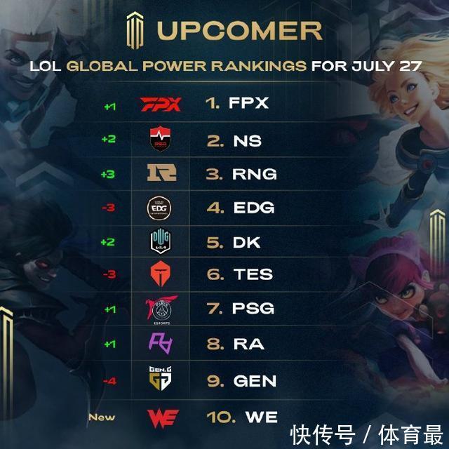 体育精神的 体育精神的