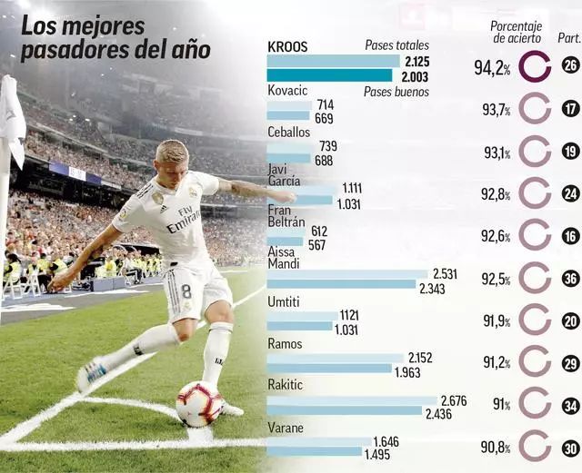 上就会有实 上就会有实