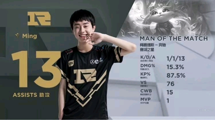 为这位超凡 为这位超凡