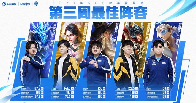 要明星本身 要明星本身