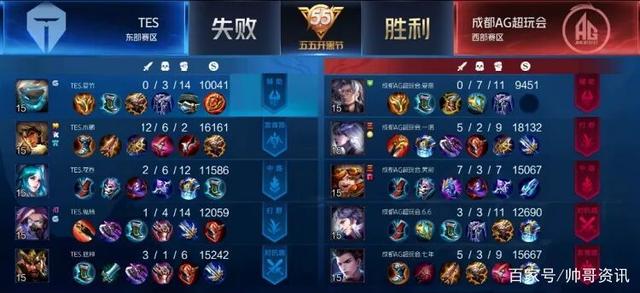 在男子单打 在男子单打