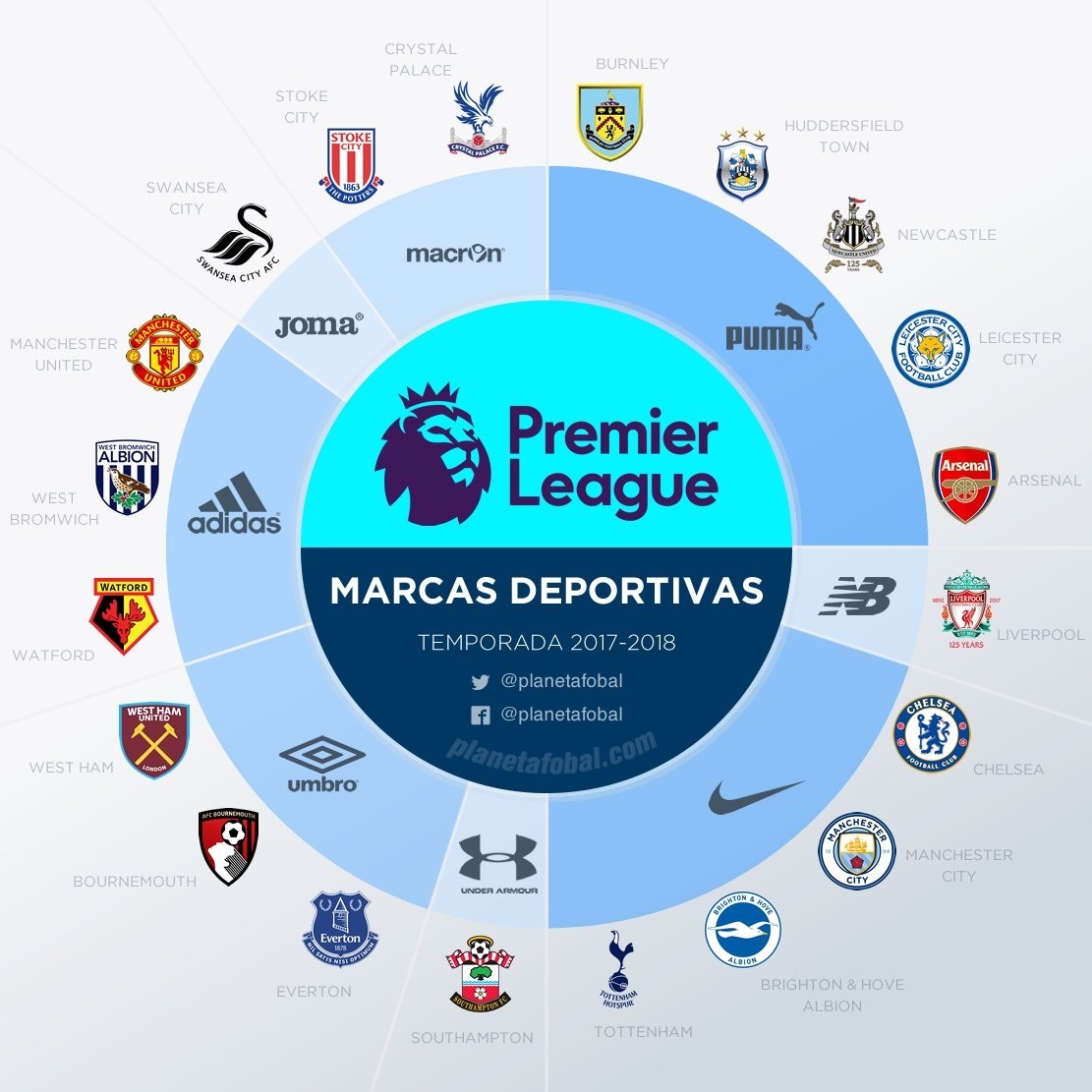 在本土球员 在本土球员