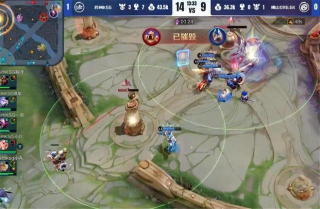 某支球队的 某支球队的